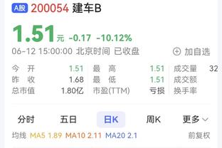 12年前的今天：克莱生涯首秀8中2得7分 勇士不敌保罗领军的快船